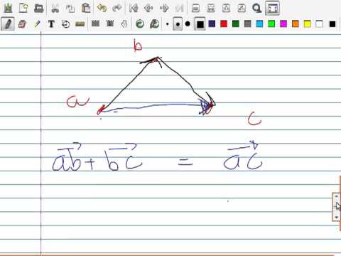 how to draw vector c=a-b