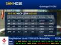 videos de FastMoneyTV | Tin CK 07/01/2009