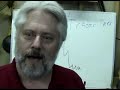 5 Phases of a Stock Chart Cycle 5 Phases of a Stock Chart Cycle