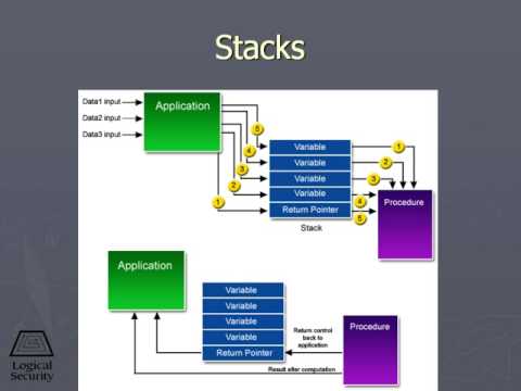 how to schedule a cissp exam
