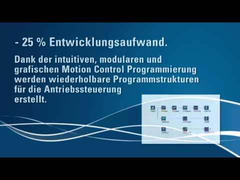 Kollmorgen Automation Suite™ - Umfassende Maschinenautomationslösung 