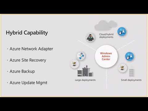 What's new in Windows Server 2019
