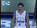 Theodoros Papaloukas Theodoros Papaloukas