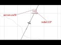 VIDEO AULA: Como aproar uma radial de um VOR