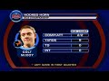 BCS Championship Recap