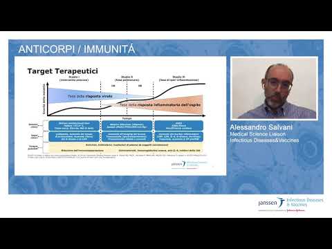 COVID-19 - Anticorpi/Immunità