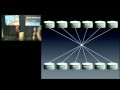 Learning from Code History