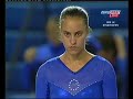 Megan Dacy DMT World Championships