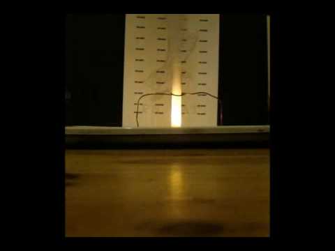 KClO3 + Sugar