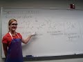 Synthesis of Bupropion (Wellbutrin)-Part I CHEM2050
