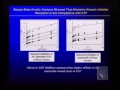 Pharmacology Scientific Research Symposium Pharmacology Scientific Research Symposium