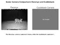 Reconyx vs Cuddeback Trigger Speed