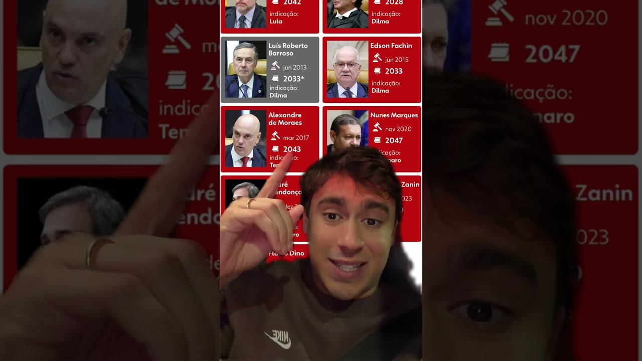 GILMAR, CBF, STF e você… ELES ESTÃO EM TUDO