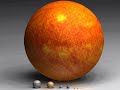 Scale of planets and stars