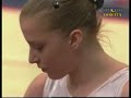 Anna Pavlova Euros 2008 vault (EF with Amanar) Anna Pavlova Euros 2008 vault (EF with Amanar)