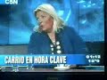 Hora Clave. Entrevista a Elisa Carrio