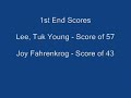 9/30/06 - Shanghai World Cup - 1/64th Elimination Round