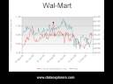 02 Dec 08 - Securities Lending Daily Brief - Data Explorers 02 Dec 08 - Securities Lending Daily Brief - Data Explorers