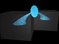 Conical Motion 2
