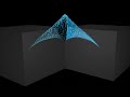 Conical Motion 2 Conical Motion 2