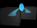 Conical Motion 2