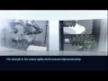Frida Robot from ABB