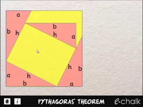how to prove pythagorean theorem using squares