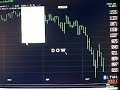 TradingwithTK