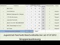 Gruppenauslosung Beachvolleyallturnier 2012