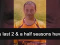 RIP Marc-Vivien Foé Miklós Fehér Antonio Puerta Phil O'Donel