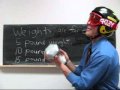 Vui Bài học tiếng Anh miễn phí học tập Free English ESL Lesson Study Learn Speak Talk
