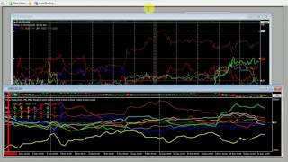 December action .....