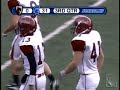 CWRU vs. Carnegie Mellon 2nd Half
