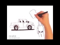 How to Change Your Brain- One Easy Way to Improve Brain Power Today