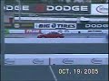 Junior running 13.0 @ 107mph at Infineon Junior running 13.0 @ 107mph at Infineon