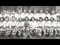 NHD 2012 State Winner - Senior Documentary - The Impact of Title IX on Women's Sports