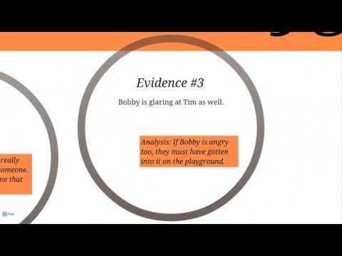 how to locate explain and analyze supporting evidence