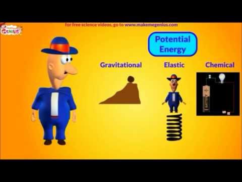 Science Primary 5 – Potential and Kinetic Energy | Life long sharing . . . Science Primary 5 – Potential and Kinetic Energy | Life long sharing . . .