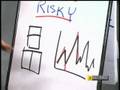 Robert Kiyosaki - Rich Dad Poor Dad part 8