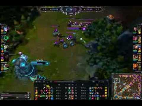 how to control master yi q