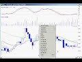 Feb 11 Watch List www.daytradingradio.com Feb 11 Watch List www.daytradingradio.com