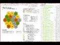 Travian Server 9
