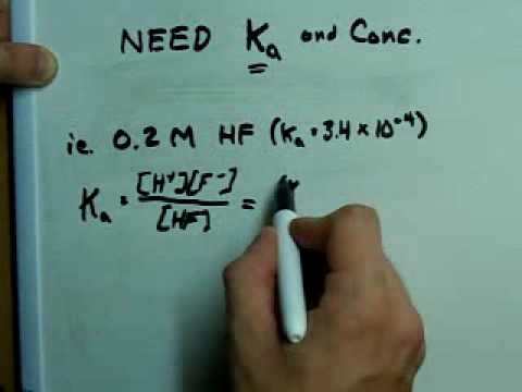 how to calculate ka