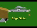 EZ Smart: Basic Components