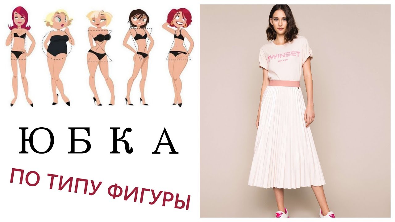 КАК ВЫБРАТЬ ЮБКУ ПО ТИПУ ФИГУРЫ? ЛЕТНИЙ ГАРДЕРОБ 2020 | Стиль и мода лето 2020 | Обзор подборка юбок