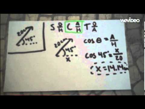 how to break vectors into components