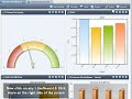 With dMine you can collaborate and monitor the performance of the Key Performance Indicators (KPI's) by sharing the Dashboard among peer groups. Product Brief: dMine Business Dashboard is a User driven, multi-data sources, rich user interface system that offers an integrated Functional and graphical view of business data providing decision makers with the flexibility to create, view, interpret and monitor Business Parameters while minimizing IT overhead.