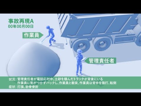 事故事例動画・再現VTR事例