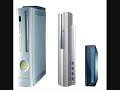 My Opinion Of Xbox360 And Ps3 +Wii2/ My Opinion Of Xbox360 And Ps3 +Wii2/