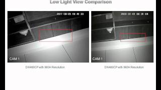 Видео. Обзор аналоговых видеокамер Dahua